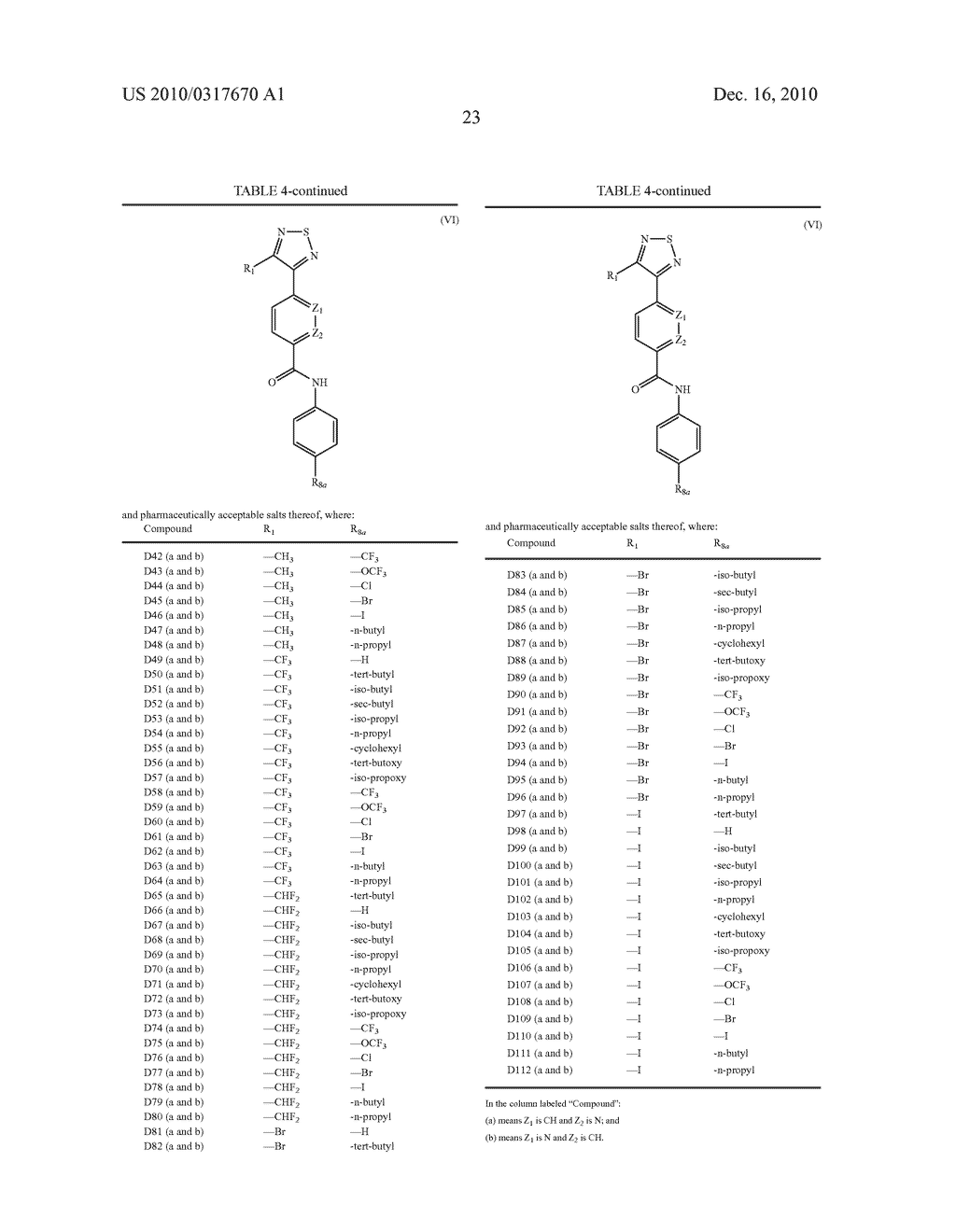 THERAPEUTIC AGENTS USEFUL FOR TREATING PAIN - diagram, schematic, and image 24