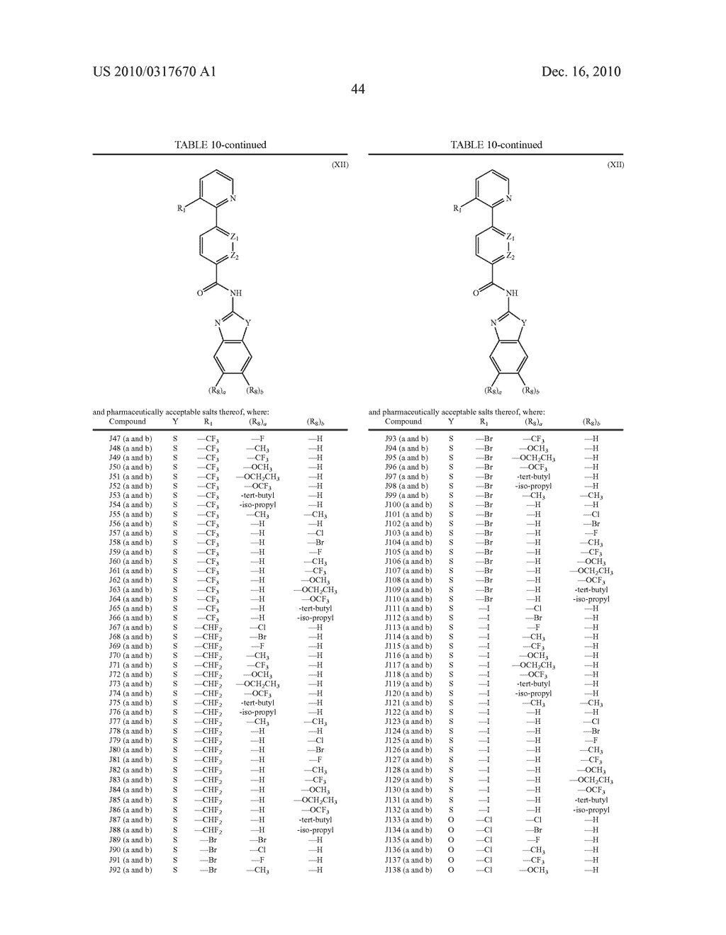 THERAPEUTIC AGENTS USEFUL FOR TREATING PAIN - diagram, schematic, and image 45