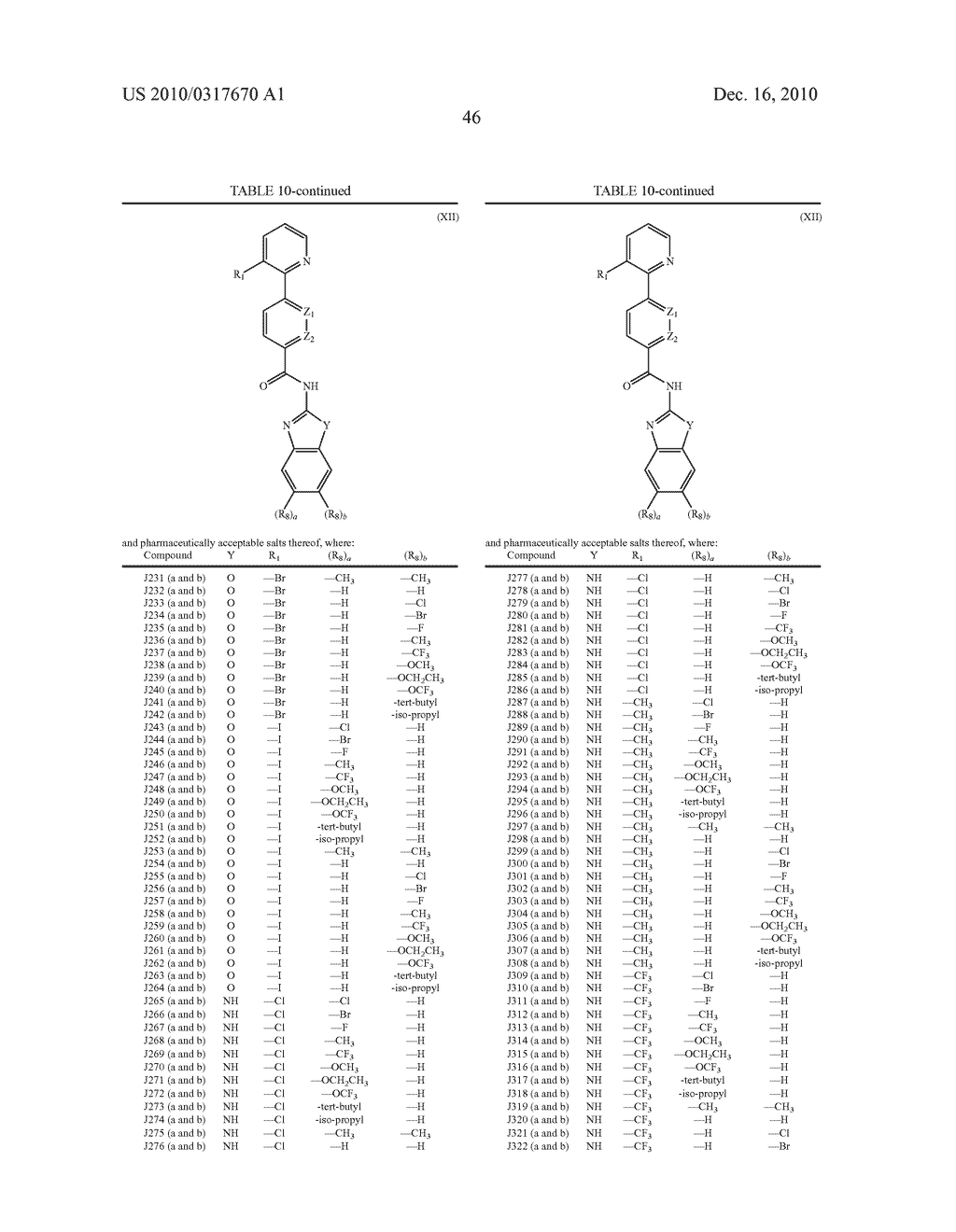 THERAPEUTIC AGENTS USEFUL FOR TREATING PAIN - diagram, schematic, and image 47