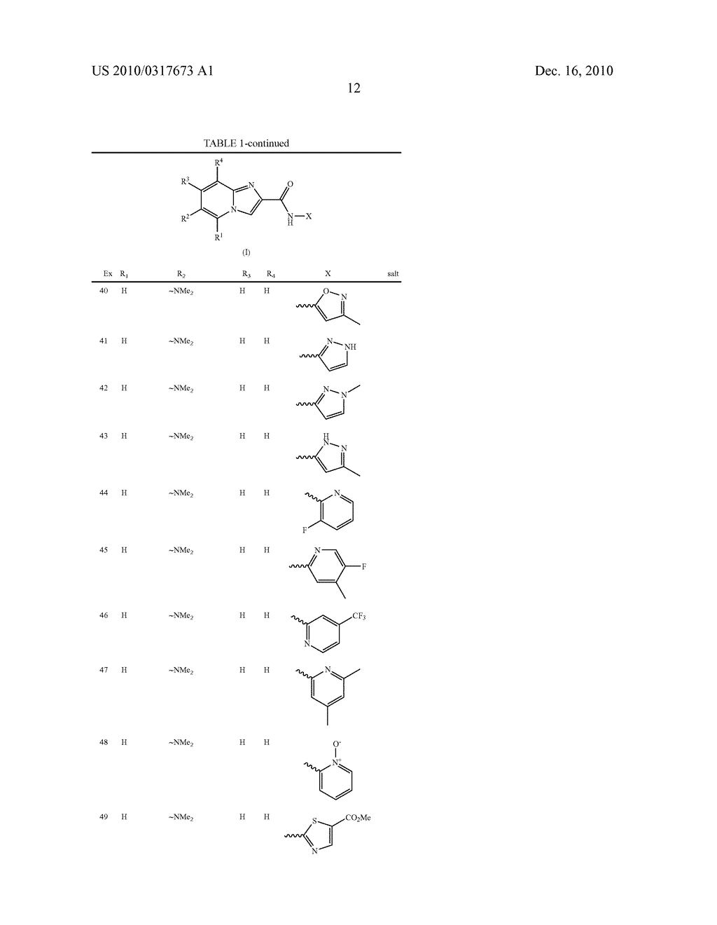 N-HETEROCYCLIC-IMIDAZO[1,2-a]PYRIDINE-2-CARBOXAMIDE DERIVATIVES, THEIR PREPARATION AND THEIR THERAPEUTIC APPLICATION - diagram, schematic, and image 13