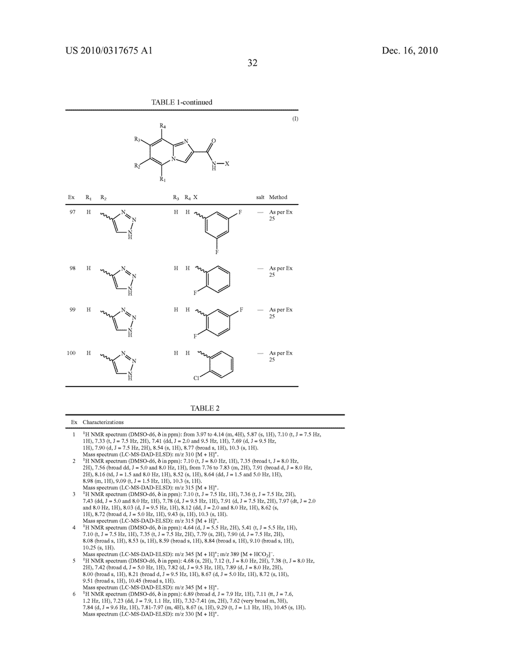 6-HETEROCYCLIC-IMIDAZO[1,2-a]PYRIDINE-2-CARBOXAMIDE DERIVATIVES, PREPARATION AND THERAPEUTIC USE THEREOF - diagram, schematic, and image 33