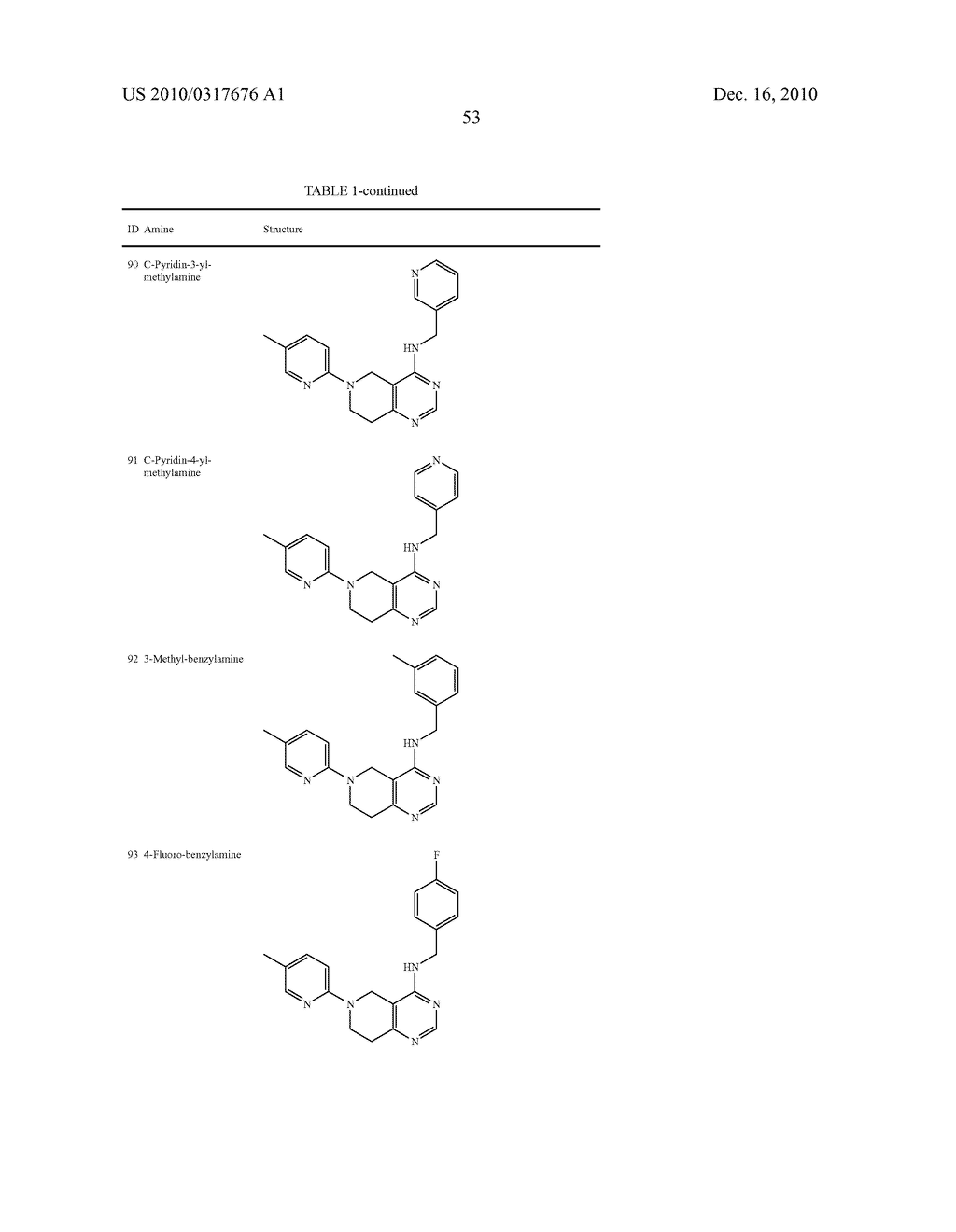 Fused heterocyclic compounds, and compositions and uses thereof - diagram, schematic, and image 55