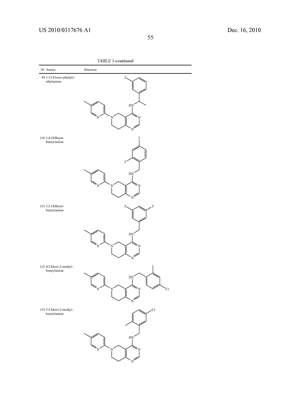 Fused heterocyclic compounds, and compositions and uses thereof - diagram, schematic, and image 57