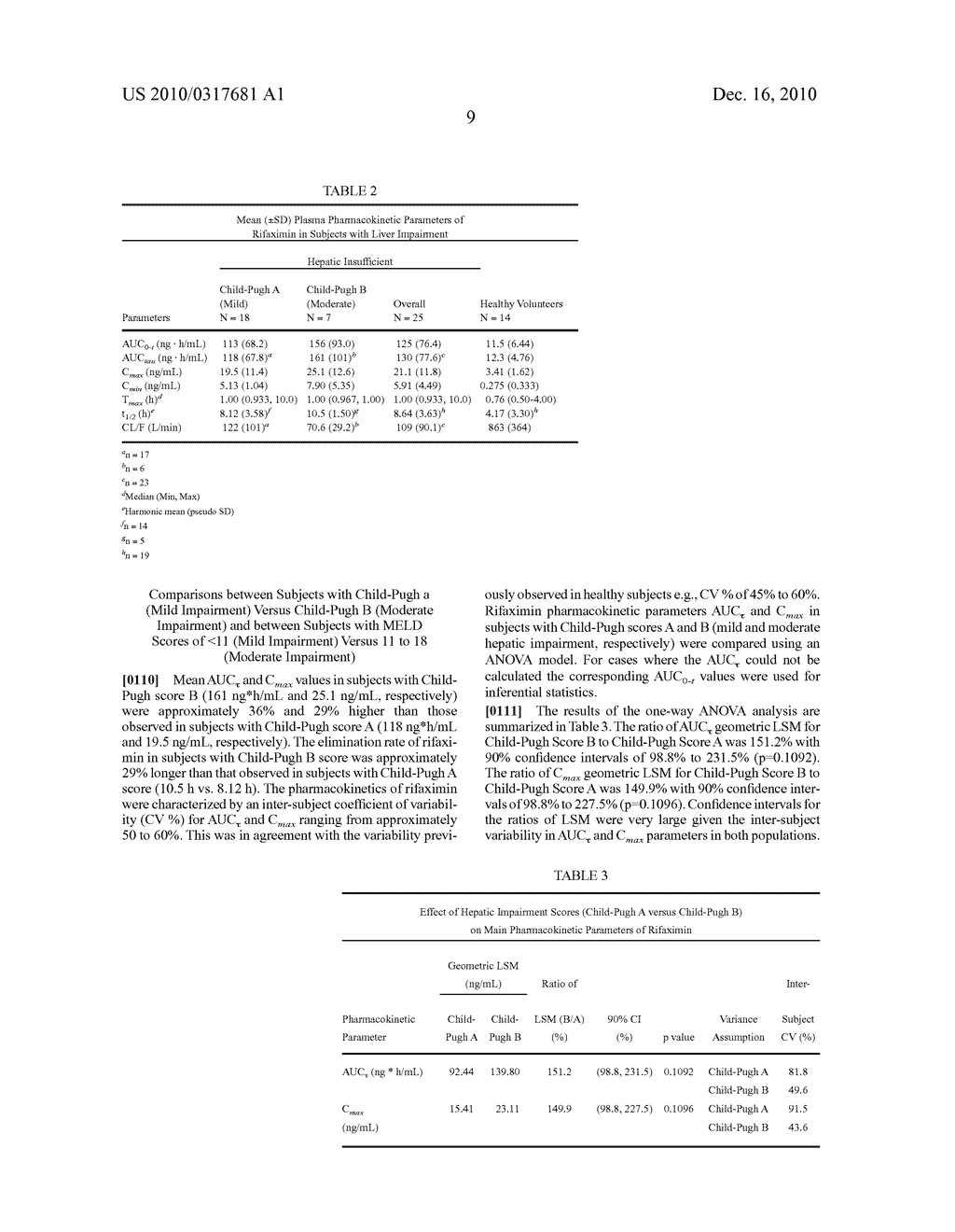 MODULATION OF SYSTEMIC EXPOSURE TO RIFAXIMIN - diagram, schematic, and image 11