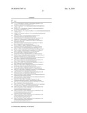 Renin Inhibitors diagram and image