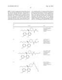 Renin Inhibitors diagram and image