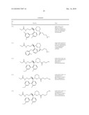 Renin Inhibitors diagram and image