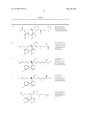 Renin Inhibitors diagram and image