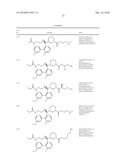 Renin Inhibitors diagram and image