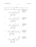 Renin Inhibitors diagram and image