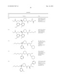 Renin Inhibitors diagram and image