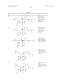 Renin Inhibitors diagram and image