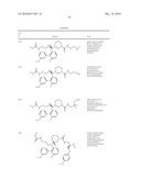 Renin Inhibitors diagram and image