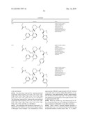 Renin Inhibitors diagram and image