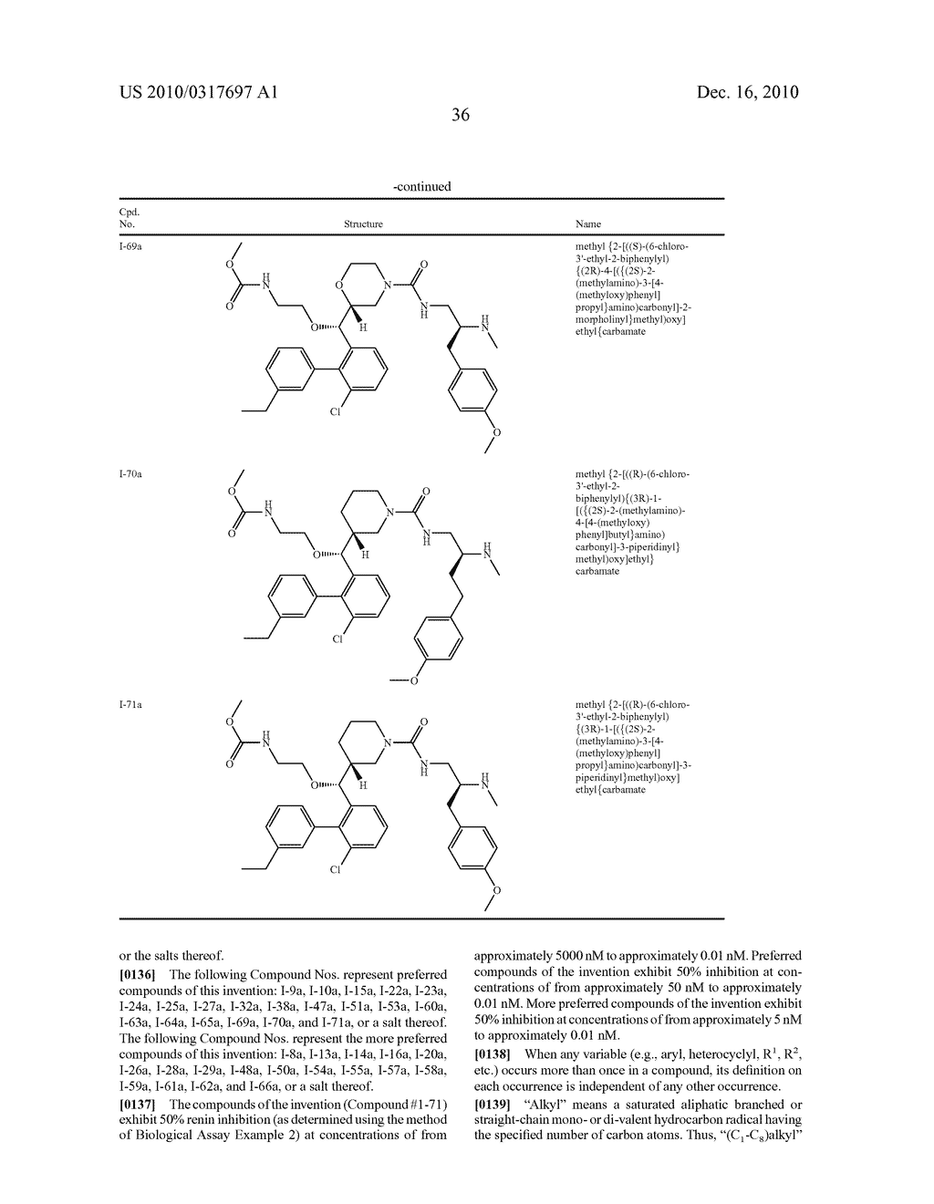 Renin Inhibitors - diagram, schematic, and image 37