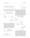 Renin Inhibitors diagram and image