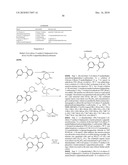 Renin Inhibitors diagram and image