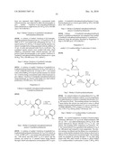 Renin Inhibitors diagram and image