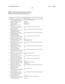 Renin Inhibitors diagram and image