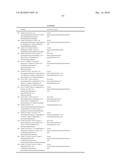 Renin Inhibitors diagram and image