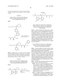 Renin Inhibitors diagram and image