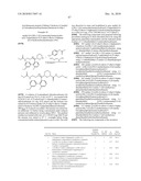 Renin Inhibitors diagram and image