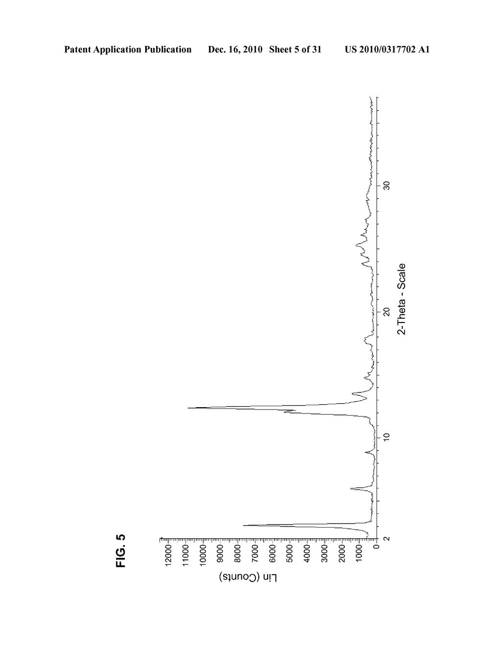 CRYSTALLINE FORM OF FEBUXOSTAT - diagram, schematic, and image 06