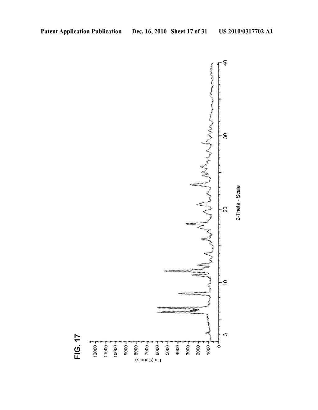 CRYSTALLINE FORM OF FEBUXOSTAT - diagram, schematic, and image 18