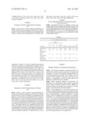 Oligomer-Nitroimidazole Anti-Infective Conjugates diagram and image