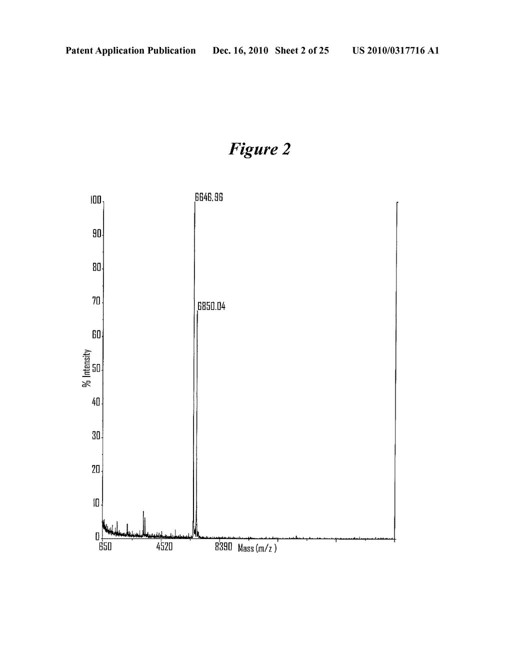 RNA INTERFERENCE MEDIATED INHIBITION OF TNF AND TNF RECEPTOR GENE EXPRESSION USING SHORT INTERFERING NUCLEIC ACID (siNA) - diagram, schematic, and image 03