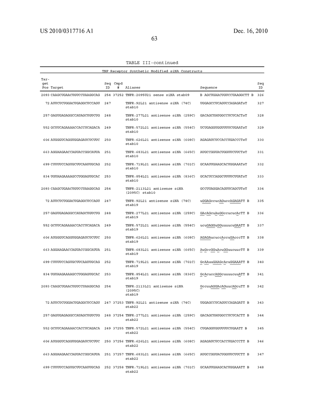 RNA INTERFERENCE MEDIATED INHIBITION OF TNF AND TNF RECEPTOR GENE EXPRESSION USING SHORT INTERFERING NUCLEIC ACID (siNA) - diagram, schematic, and image 89