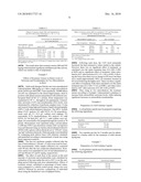 ROSEMARY EXTRACTS, DIETARY AND PHARMACEUTICAL COMPOSTIONS CONTAINING THEM AND THEIR USES diagram and image