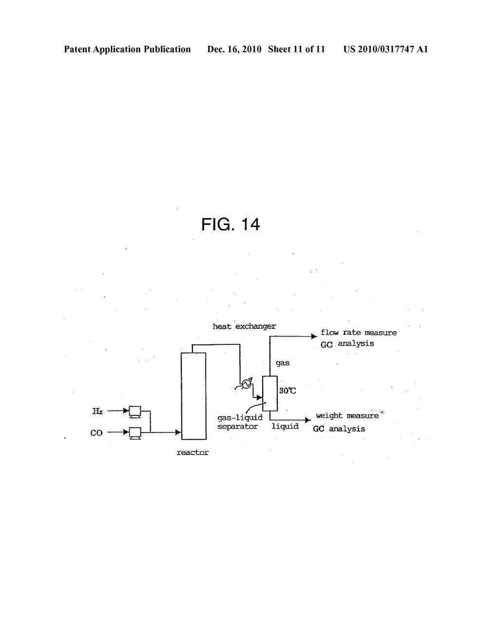 Medium oil used for a synthesis reaction, process for preparing dimethyl ether and process for preparing a mixture of dimethyl ether and methanol - diagram, schematic, and image 12