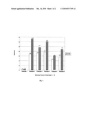 SILICA-FILLED ELASTOMERIC COMPOUNDS diagram and image