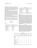 SILICA-FILLED ELASTOMERIC COMPOUNDS diagram and image