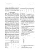 SILANE COMPOUND, PRODUCTION METHOD THEREOF, AND RESIN COMPOSITION CONTAINING SILANE COMPOUND diagram and image