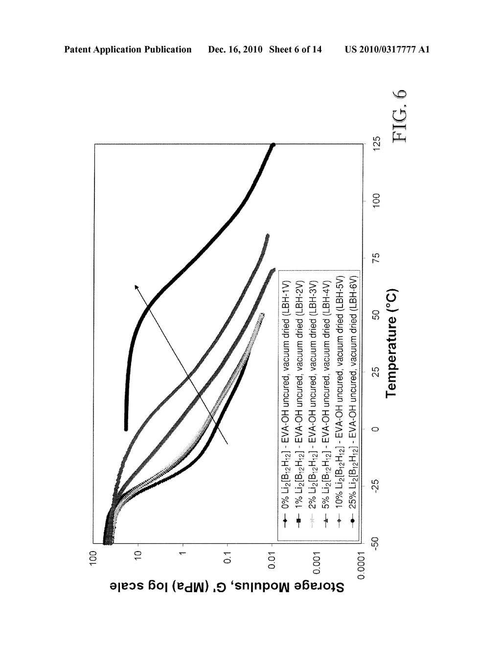 COMPOSITIONS CONTAINING BORANE OR CARBORANE CAGE COMPOUNDS AND RELATED APPLICATIONS - diagram, schematic, and image 07