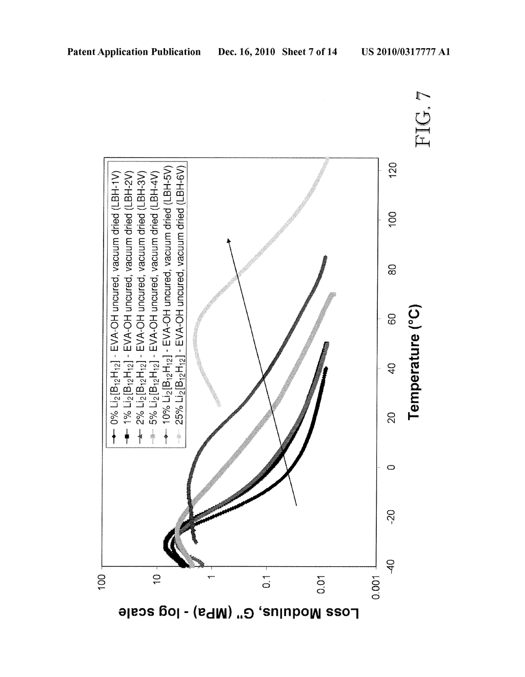 COMPOSITIONS CONTAINING BORANE OR CARBORANE CAGE COMPOUNDS AND RELATED APPLICATIONS - diagram, schematic, and image 08