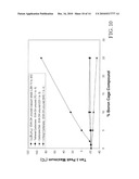 COMPOSITIONS CONTAINING BORANE OR CARBORANE CAGE COMPOUNDS AND RELATED APPLICATIONS diagram and image