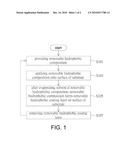 Removable Hydrophobic Composition, Removable Hydrophobic Coating Layer and Fabrication Method Thereof diagram and image