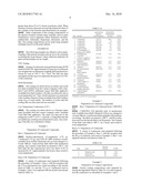 COATING COMPOSITIONS CONTAINING LOW VOC COMPOUNDS diagram and image