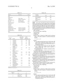 COATING COMPOSITIONS CONTAINING LOW VOC COMPOUNDS diagram and image