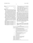 Moisture Curable Silylated Polymer Compositions Containing Reactive Modifiers diagram and image