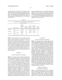 Moisture Curable Silylated Polymer Compositions Containing Reactive Modifiers diagram and image