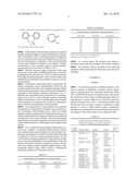 PARTICULATE CATALYST AND CATALYST/STABILIZER SYSTEMS FOR PRODUCING HIGH-MOLECULAR-WEIGHT HOMOPOLYESTERS AND COPOLYESTERS OF L-, D- OR D,L-LACTIC ACID diagram and image