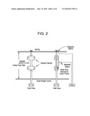 BIMODAL POLYETHYLENE COMPOSITION AND ARTICLES MADE THEREROM diagram and image