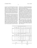 BIMODAL POLYETHYLENE COMPOSITION AND ARTICLES MADE THEREROM diagram and image