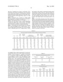 BIMODAL POLYETHYLENE COMPOSITION AND ARTICLES MADE THEREROM diagram and image