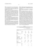 BIMODAL POLYETHYLENE COMPOSITION AND ARTICLES MADE THEREROM diagram and image