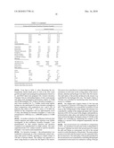 BIMODAL POLYETHYLENE COMPOSITION AND ARTICLES MADE THEREROM diagram and image